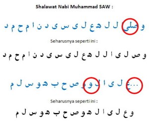 Huruf Shalawat Nabi