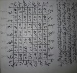 Wafaq kombinasi khatim&nbsp;sulaiman